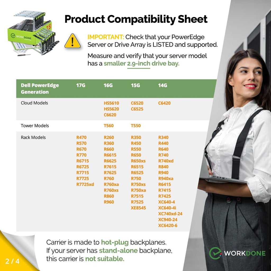 WORKDONE 12-Pack 2.5" SFF Caddy - fits Dell PowerEdge 17-14th Gen DXD9H