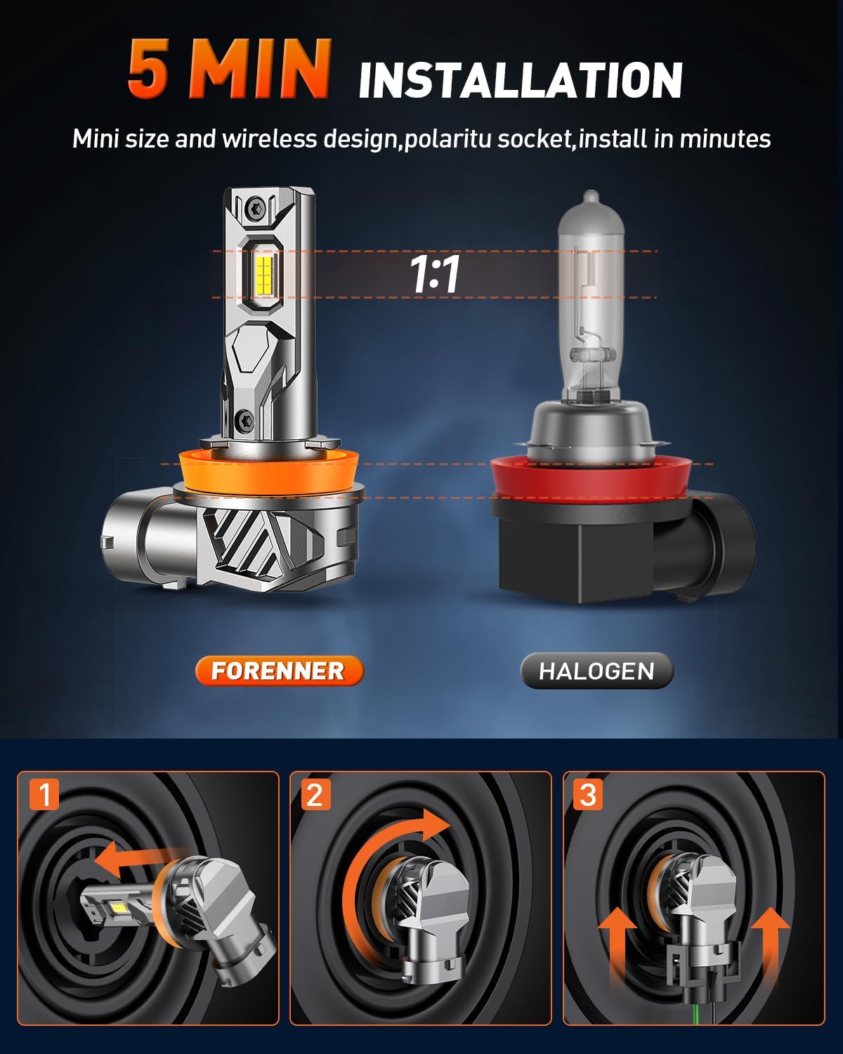 H11 9005 Light Bulb Combo, 900% 90000LM Ultra Brightness 6500K Cool White, 1:1 Mini Size H11/H8 9005/HB3 Fog light