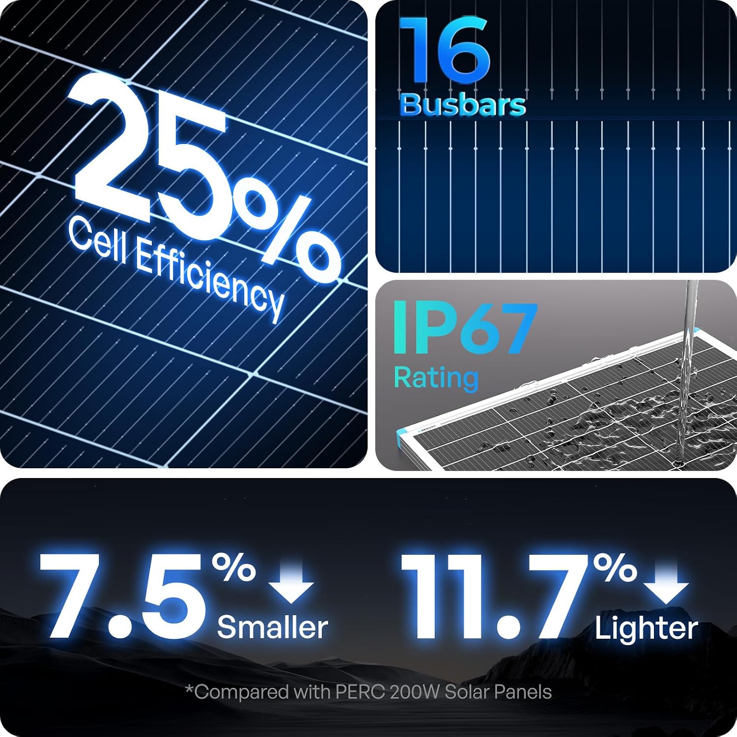 2PCS 200W Solar Panel N-Type, 25% High Efficiency Solar Panel | 400W Solar Panel 16BB for RV Roof Boat Camping Van