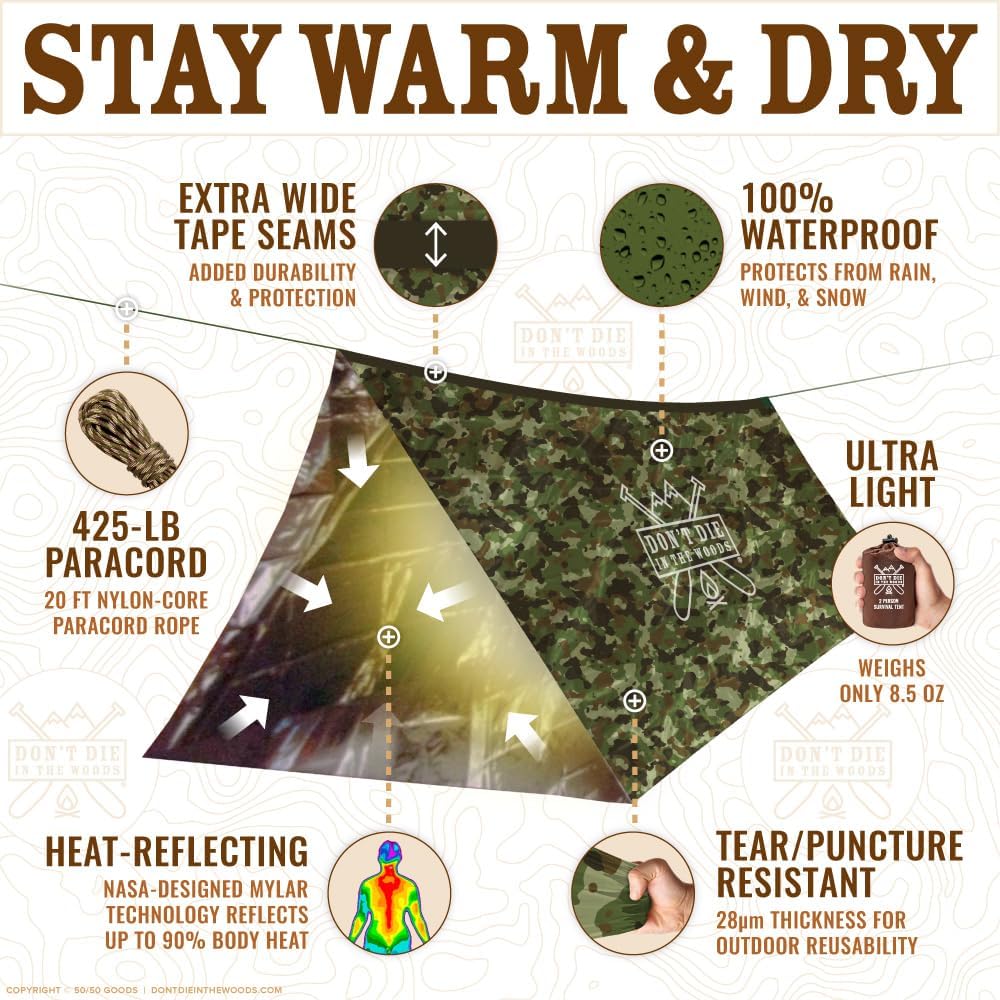 – Emergency Tent – Compact Outdoor Survival Shelter | Ultralight – Waterproof – Extra Thick – Space Blanket Thermal