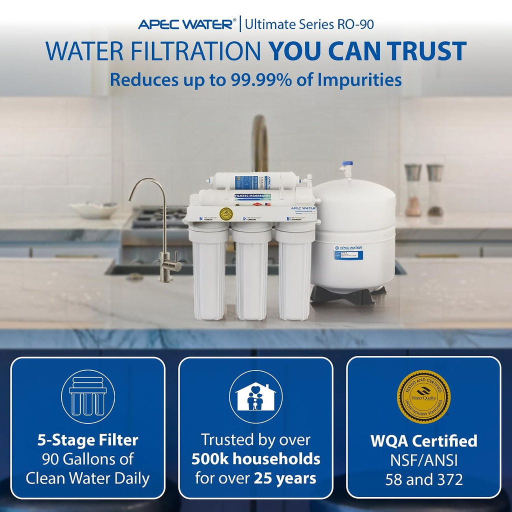 RO-90, 5-Stage Under Sink Reverse Osmosis System, 90 GPD