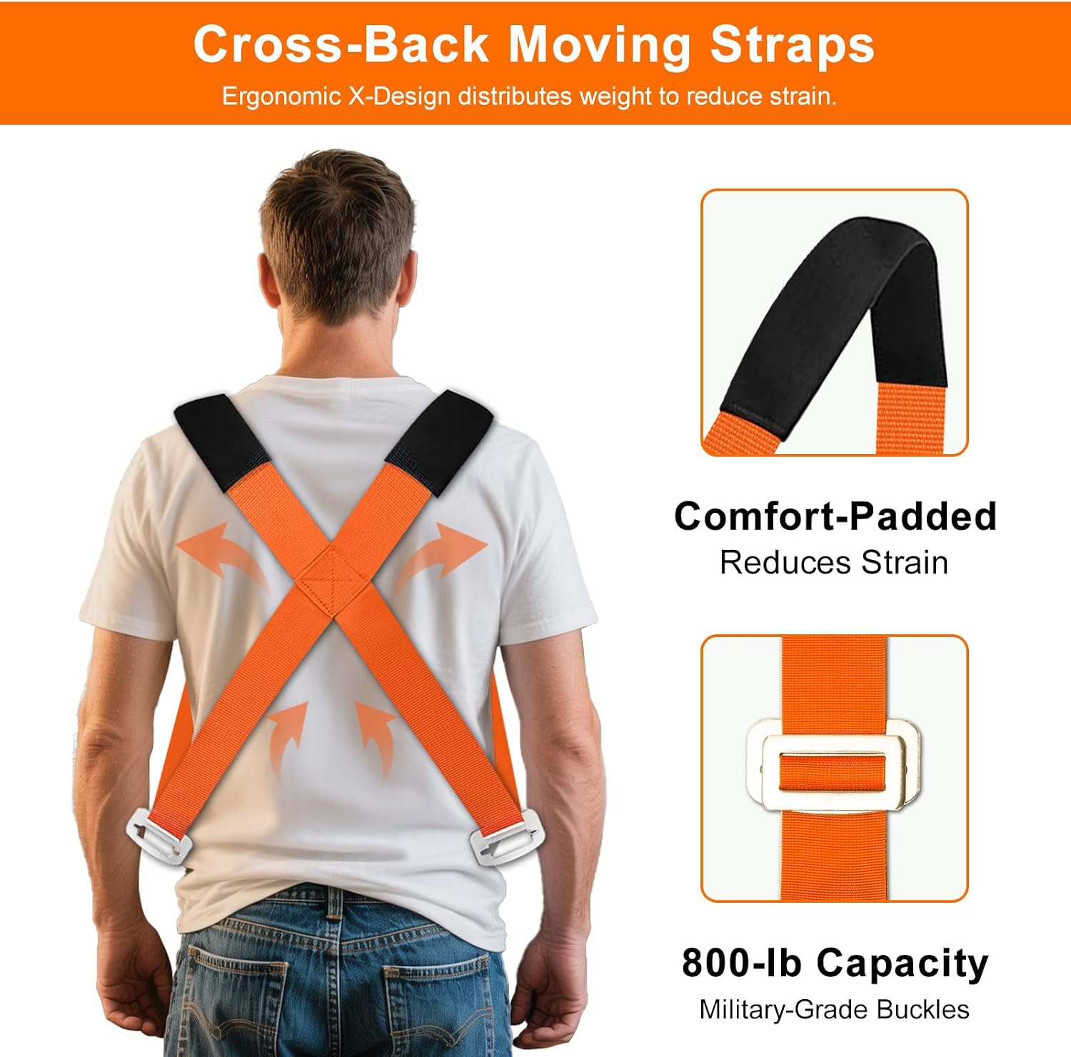 Shoulder Dolly Moving Straps,2-Person Lifting and Moving System for Lifting | Adjustable Furniture Lifting Straps for