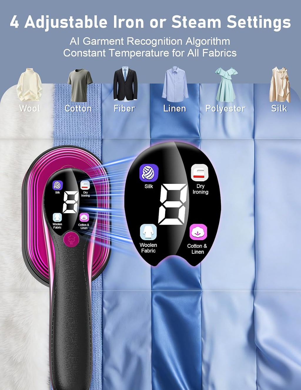 Travel Garment Steamer for Clothes with LED Display, 1200W Portable Handheld Steamer ＆ Iron 2 In 1, 10s Fast Heat Up