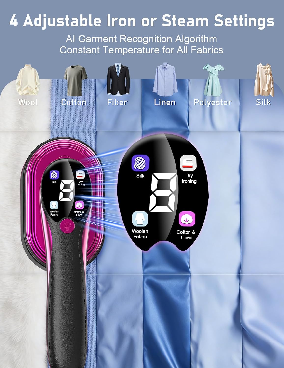Travel Garment Steamer for Clothes with LED Display, 1200W Portable Handheld Steamer ＆ Iron 2 In 1, 10s Fast Heat Up
