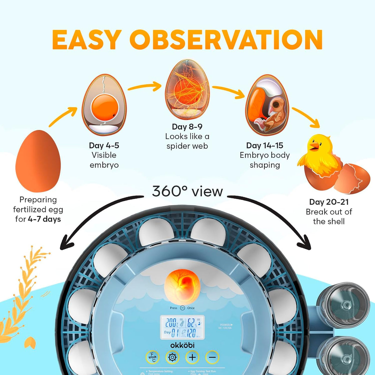 18 Egg Incubator with Automatic Rotation and Humidity Control, LED Display
