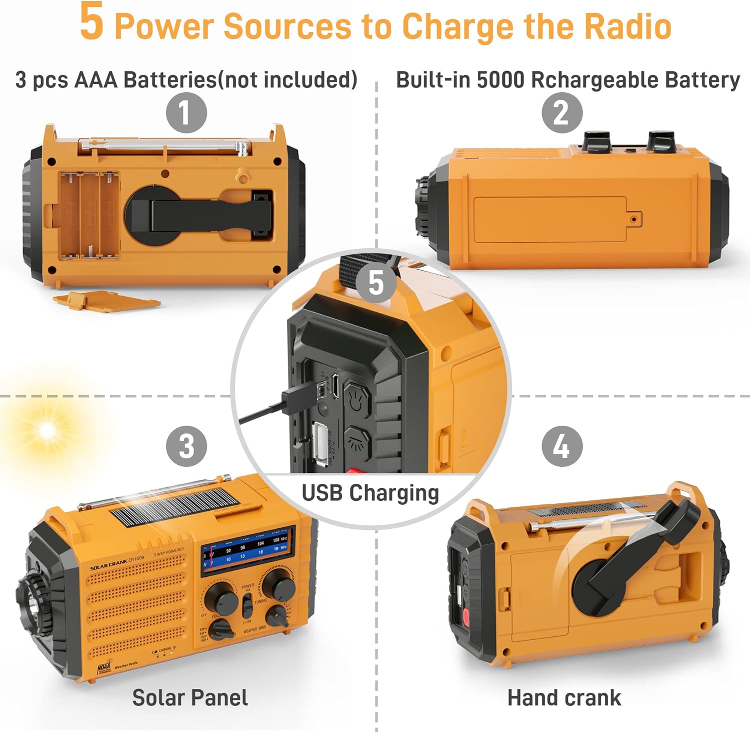 Emergency Radio with NOAA Weather Alert, 5000mAh Solar Hand Crank Portable AM/FM Shortwave Radio, Rechargeable