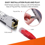 ipolex Gigabit SFP to RJ45 Copper Transceiver 1000Base-T, 1.25G SFP-T Copper SFP Module, for Ubiquiti UniFi UF-RJ45-1G/UACC-CM-RJ45-1G, Cisco, Mikrotik, Netgear, TP-Link, and More(CAT5e/6,100m)