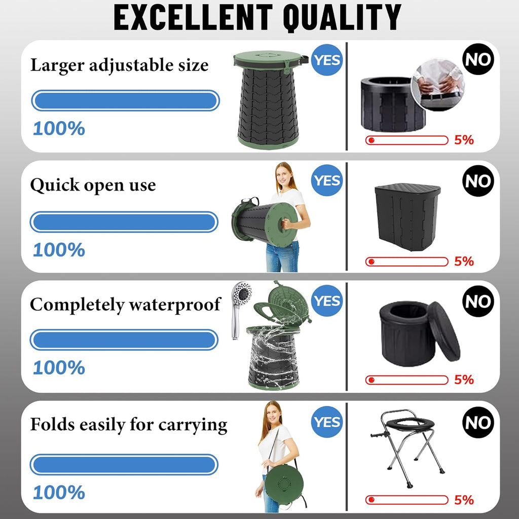 XXL Portable Toilet for Camping,880lbs Capacity,19.7" H Adjustable Outdoor Toilet with 7 Garbage Bags,Porta Potty for