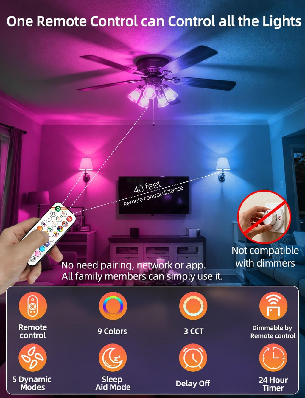 Color Changing Light Bulb 40W Equivalent with Remote Control E26