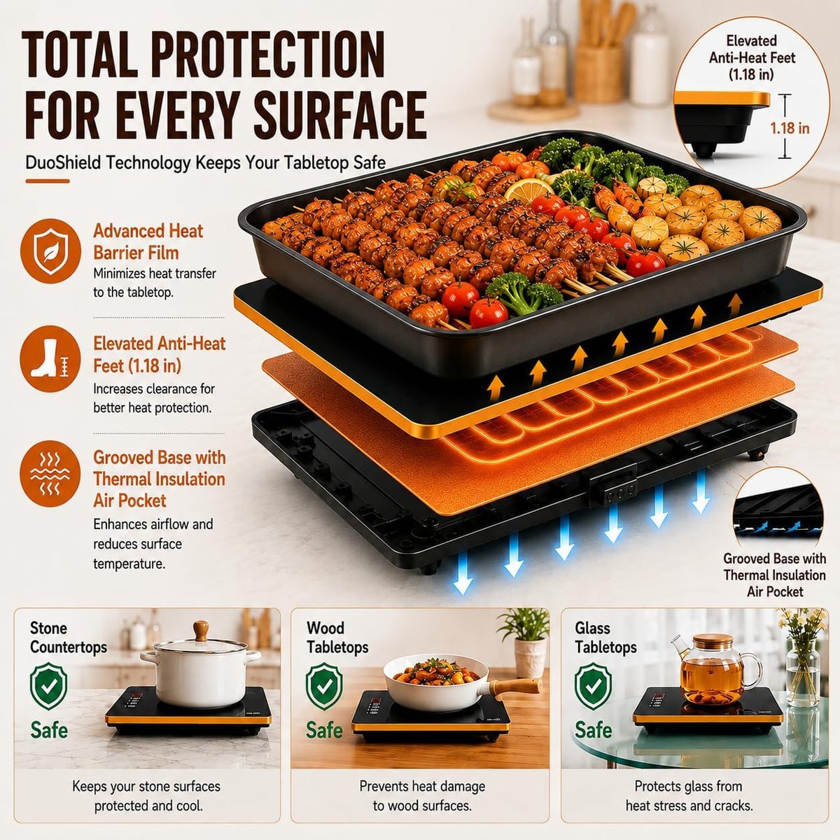 63"×12" Food Warmers for Parties Buffet, Linkable Warming Trays for Buffets