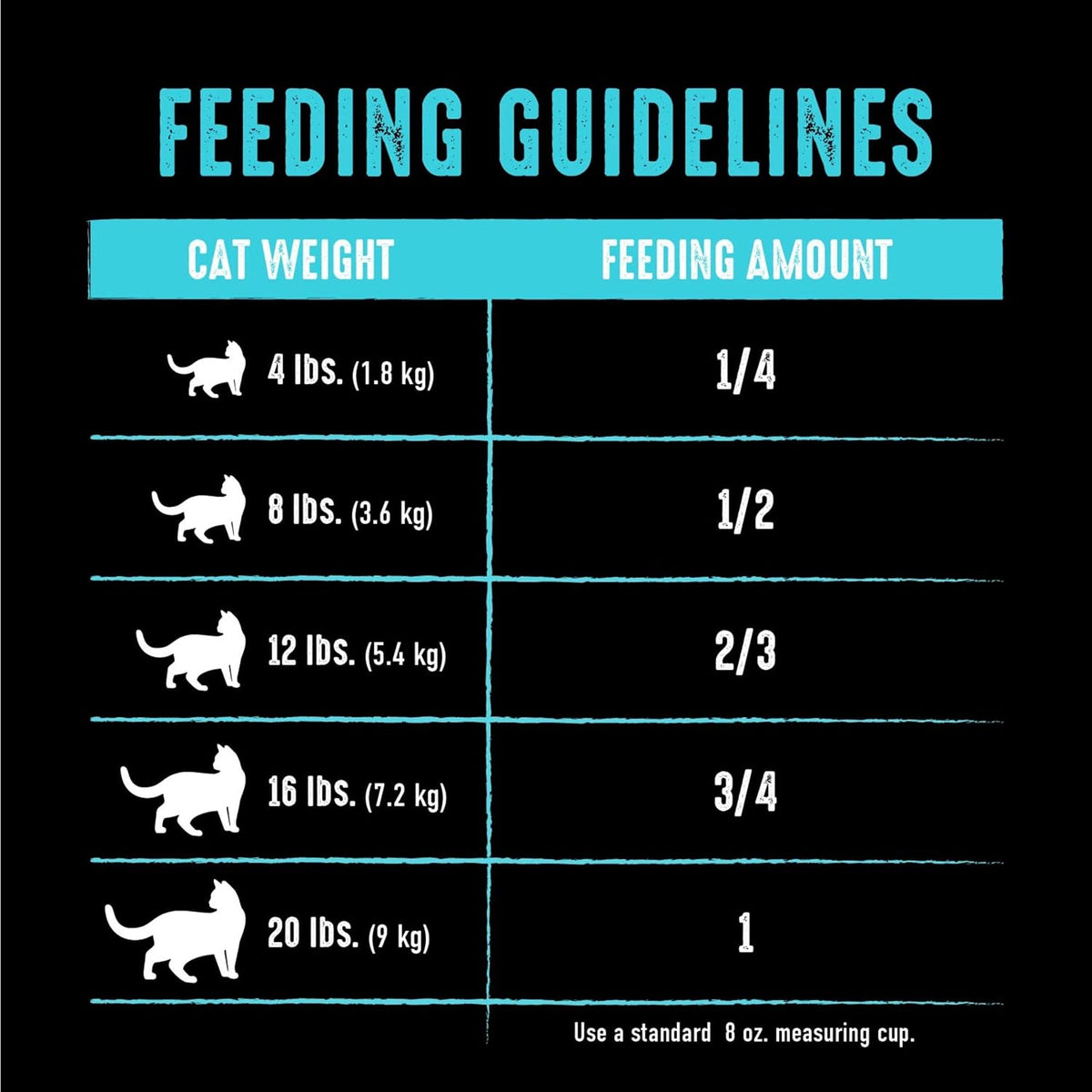 Grain Free High Protein Dry Cat Food, Salmon & Ocean Fish, 4 lb