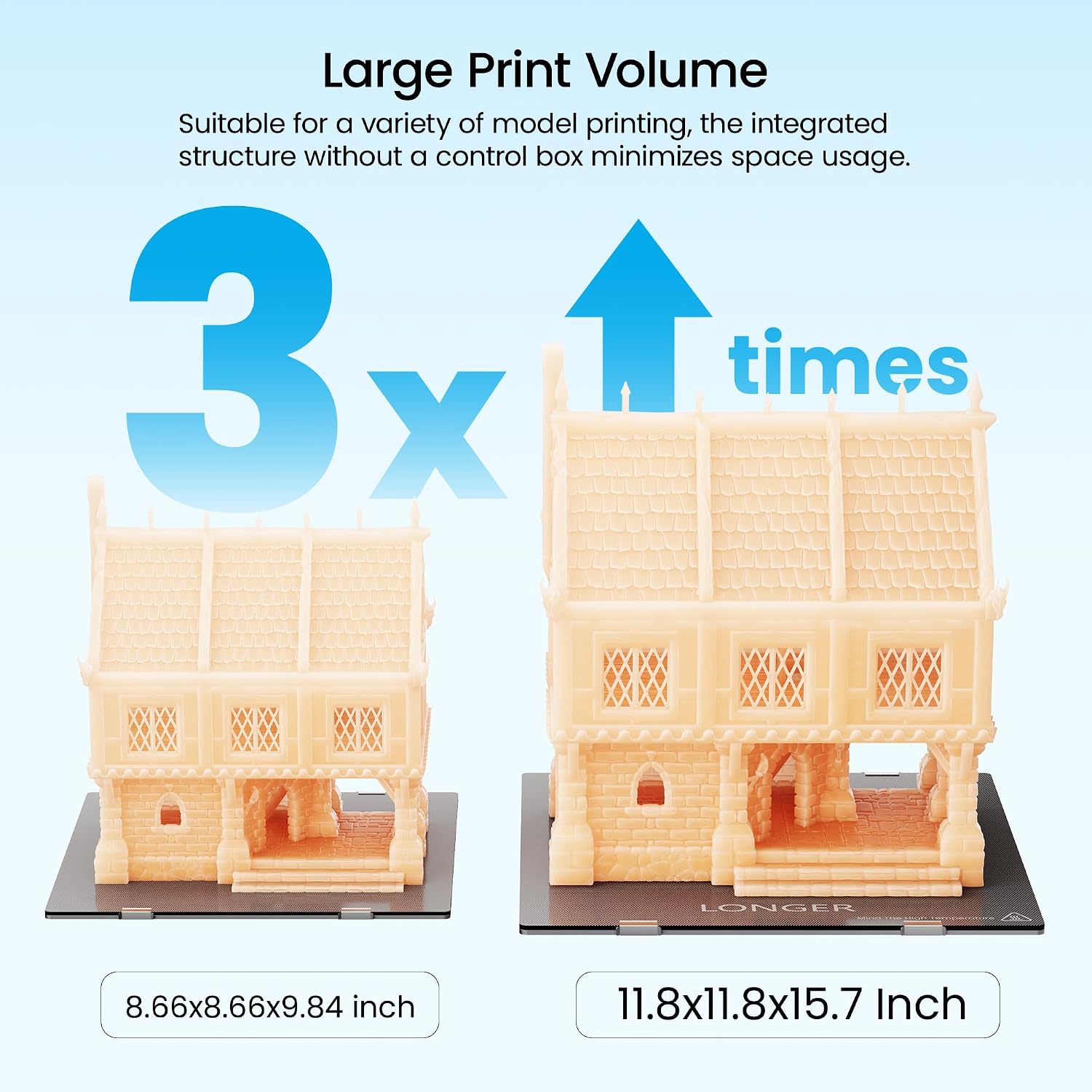 LK5 Pro 3 3D Printer, 11.8x11.8x15.7in Large Printing Size with Resume Printing FDM 3D Printer Fully Open Source