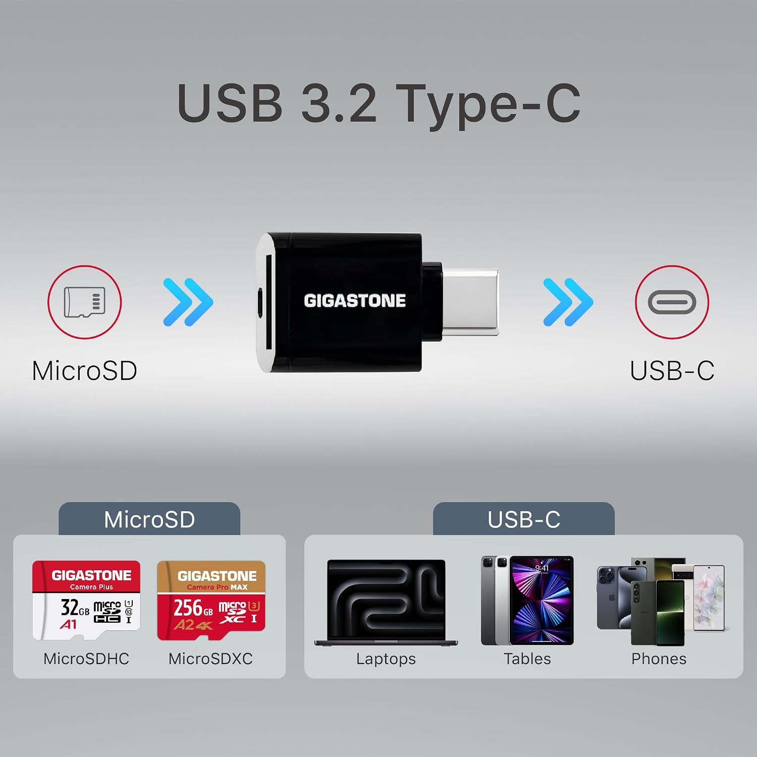 【5-Years Data Recovery】 GIGASTONE 128GB Micro SD Card with USB 3.2 Type C Card Reader, 4K Camera Pro MAX, Speed Up to