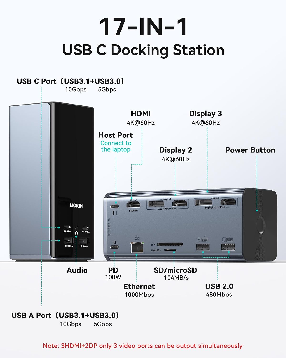 USB C Docking Station 3 Monitors Display with Weather Function | 3 HDMI & 2 DP, Max to Extend Triple Monitor, Weather