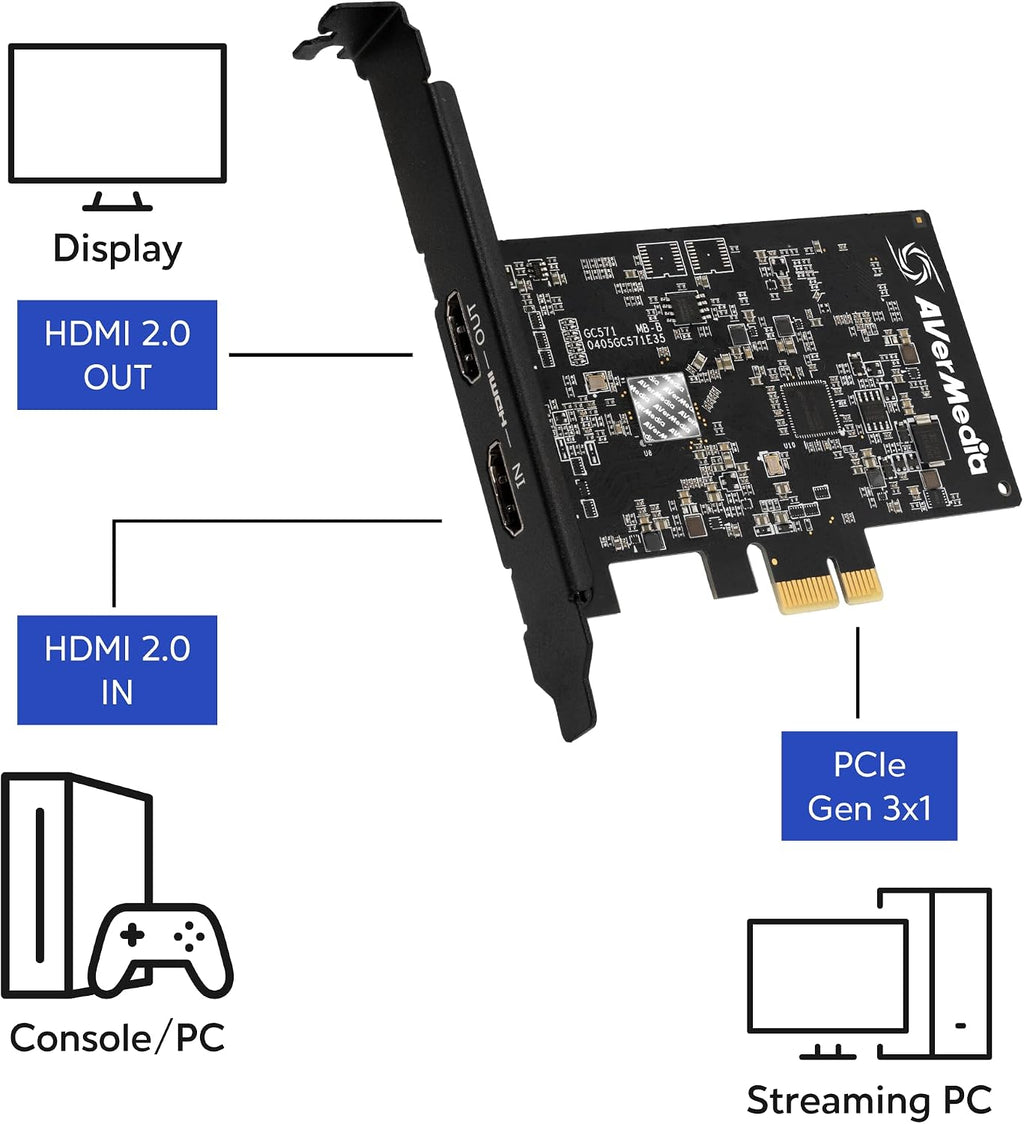 HDMI Capture Card for Streaming and Video Gaming, 4K60 Pass-Through with Ultra-Low Latency on PS5, PS4 Pro, Xbox