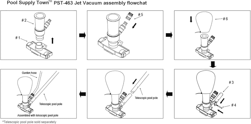 Pool Spa Jet Vacuum Cleaner w/Brush for Frame Above Ground/Inflatable Pools, Spa, Hot Tub Vacuuming, Use Water