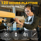 Bluetooth 6.0 Hearing Protection with 120H Working Time, 30dB Safety Earmuffs, Rechargeable Bluetooth Work
