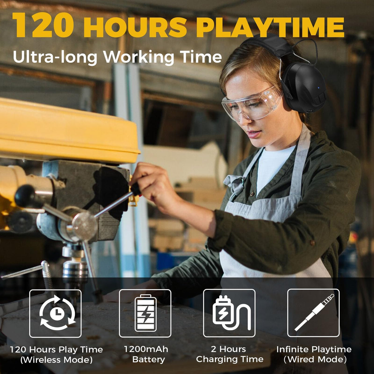 Bluetooth 6.0 Hearing Protection with 120H Working Time, 30dB Safety Earmuffs, Rechargeable Bluetooth Work