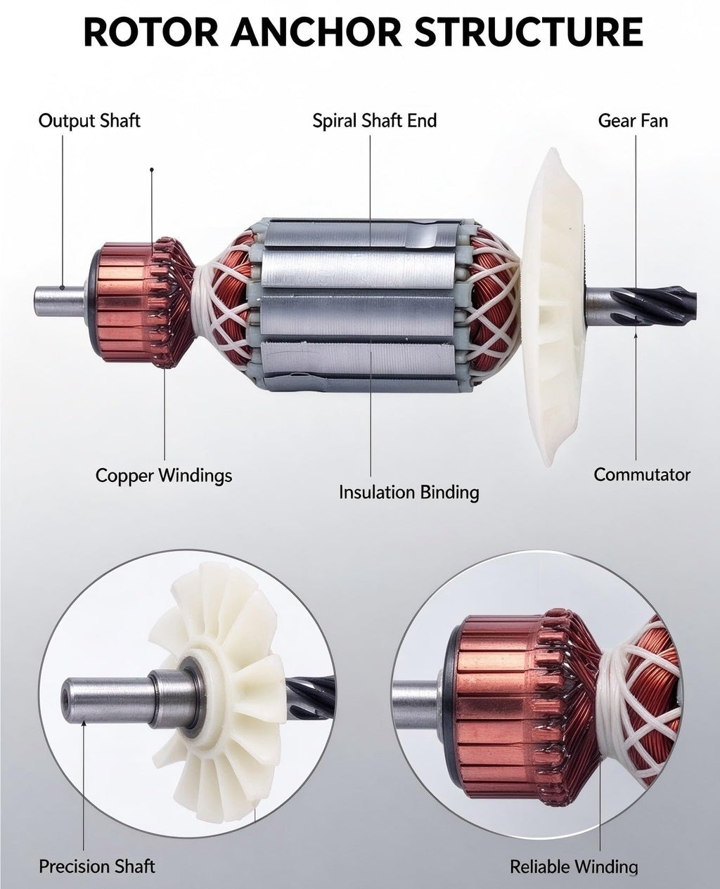 Armature Rotor Anchor Motor Compatible With Hilti TE1 TE2