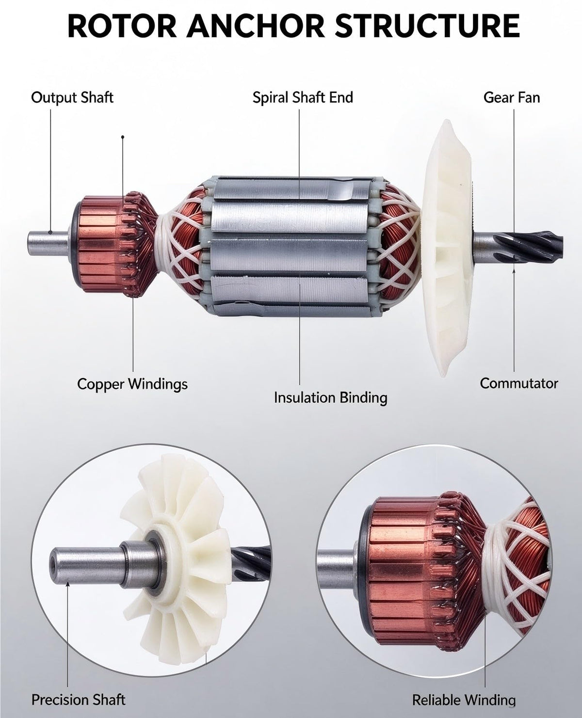 Armature Rotor Anchor Motor Compatible With Hilti TE1 TE2
