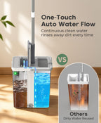 Mop and Bucket Set, Separate Dirty Water &61"Handle Mops for Floor Cleaning