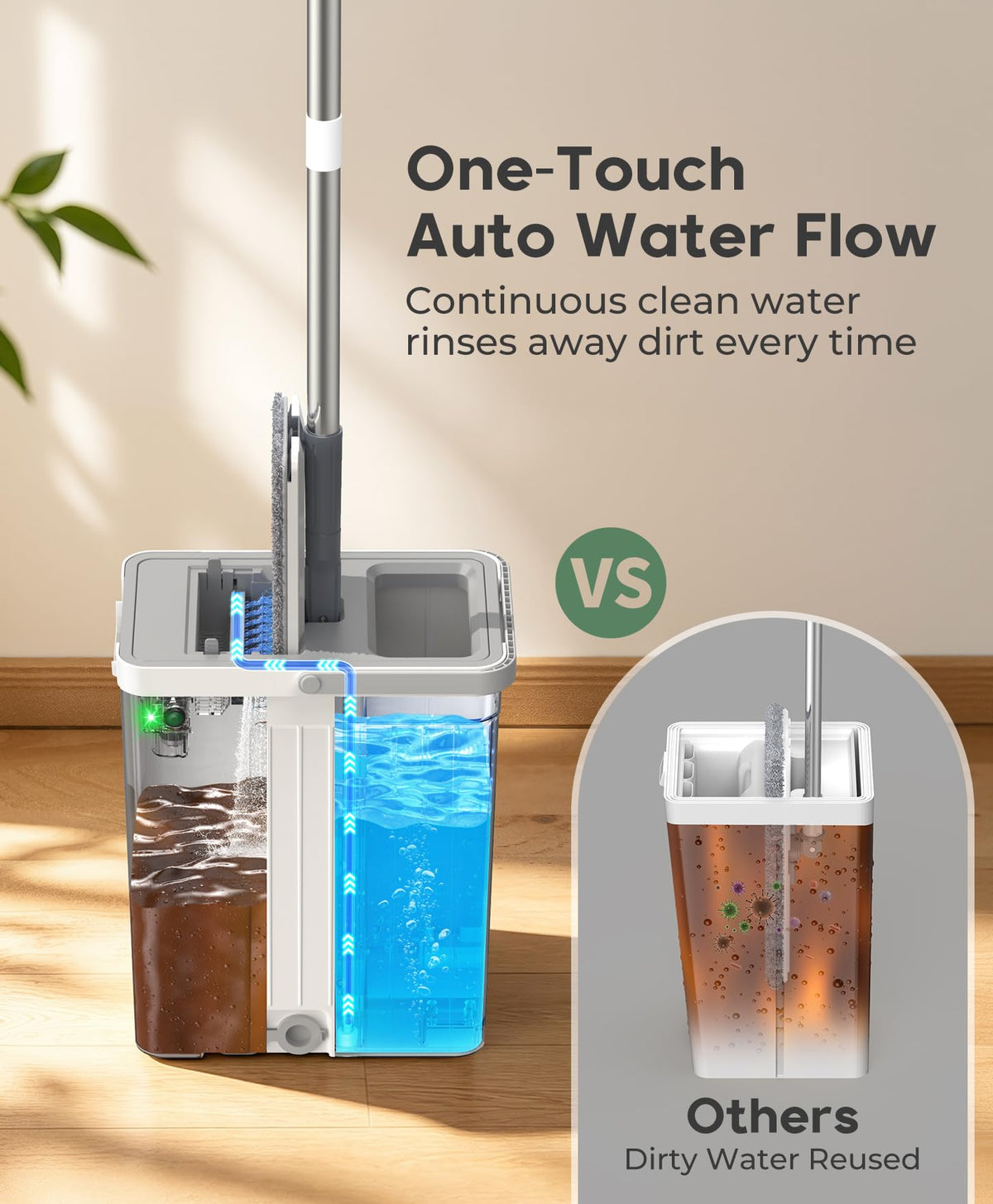 Mop and Bucket Set, Separate Dirty Water &61"Handle Mops for Floor Cleaning
