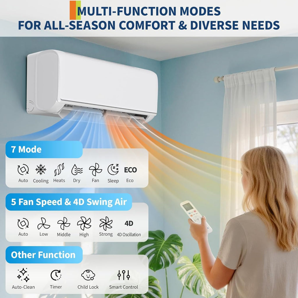 Mini Split AC & Heat Pump, 12000 BTU 115V, 22 SEER2