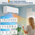 Mini Split AC & Heat Pump, 12000 BTU 115V, 22 SEER2