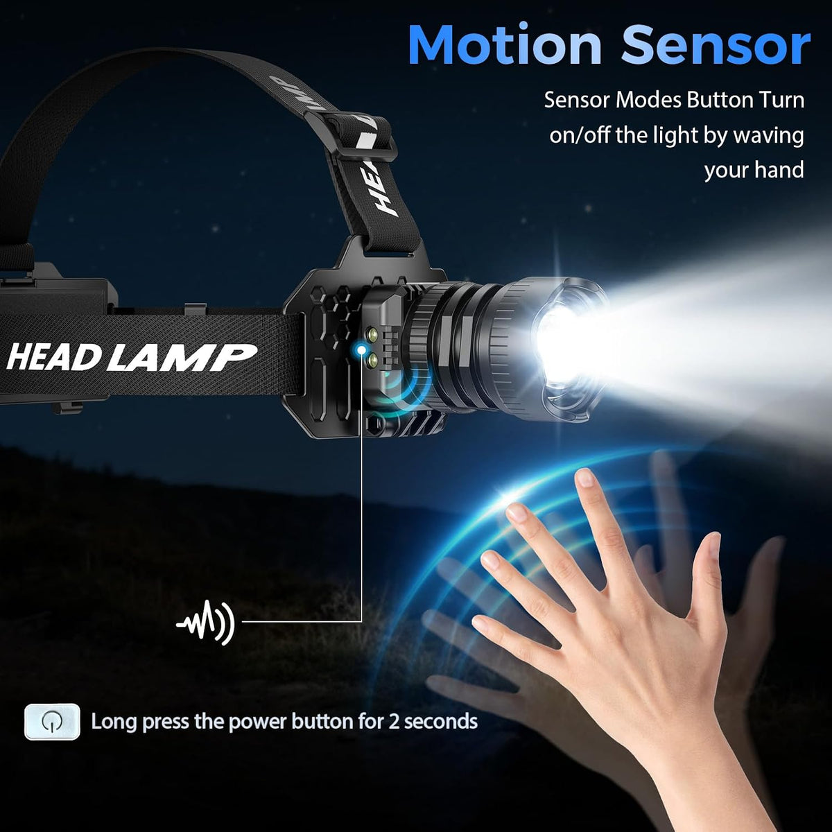 Rechargeable LED Headlamp 2-Pack - 99000 Lumens Super Bright with Motion Sensor & 90° Rotation - Waterproof Headlight