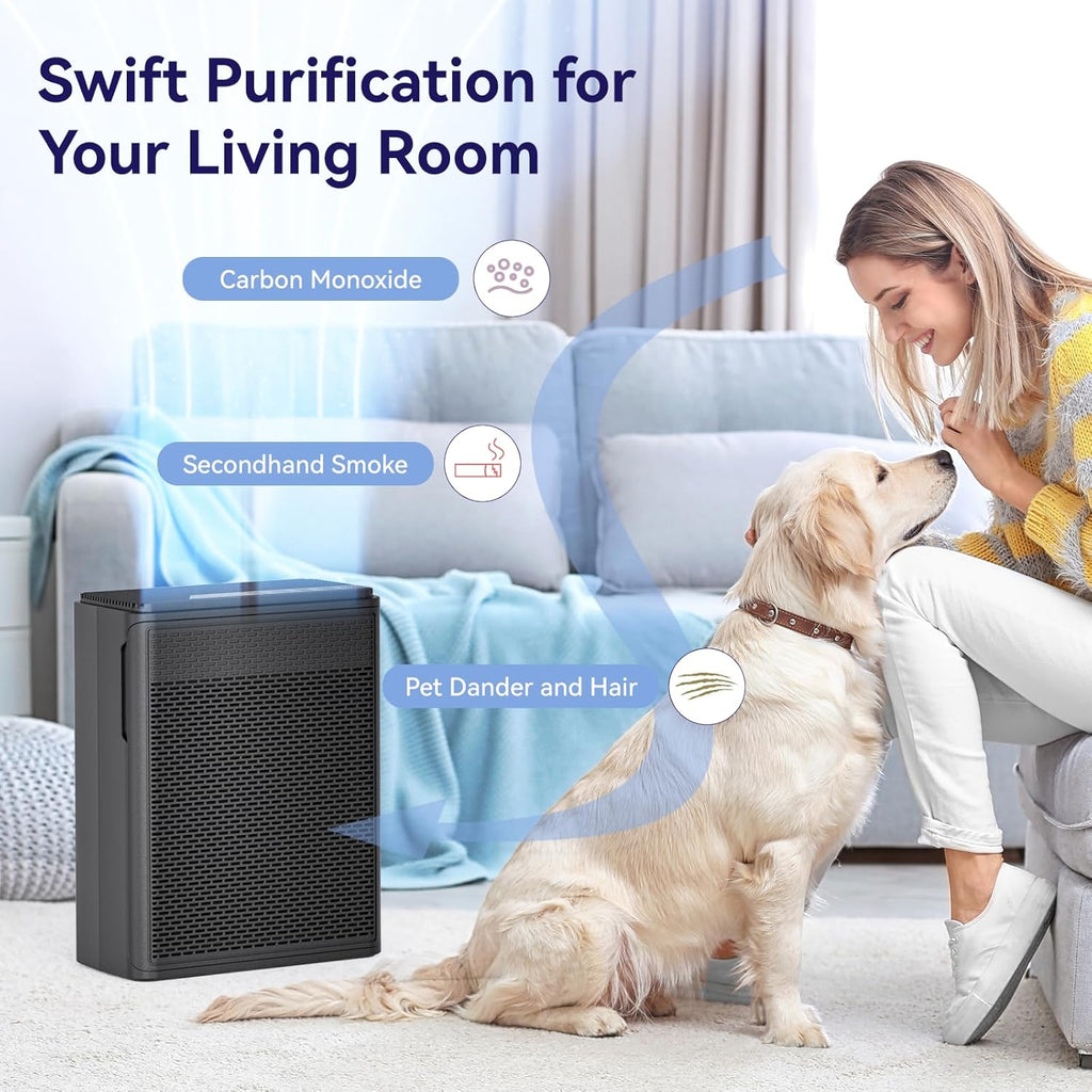 Air Purifiers for Home Pets Covers Up to 1500 Sq Ft,H13 Hepa Filter with Washable Pre-Filter,Pet Hair Dander Smoke
