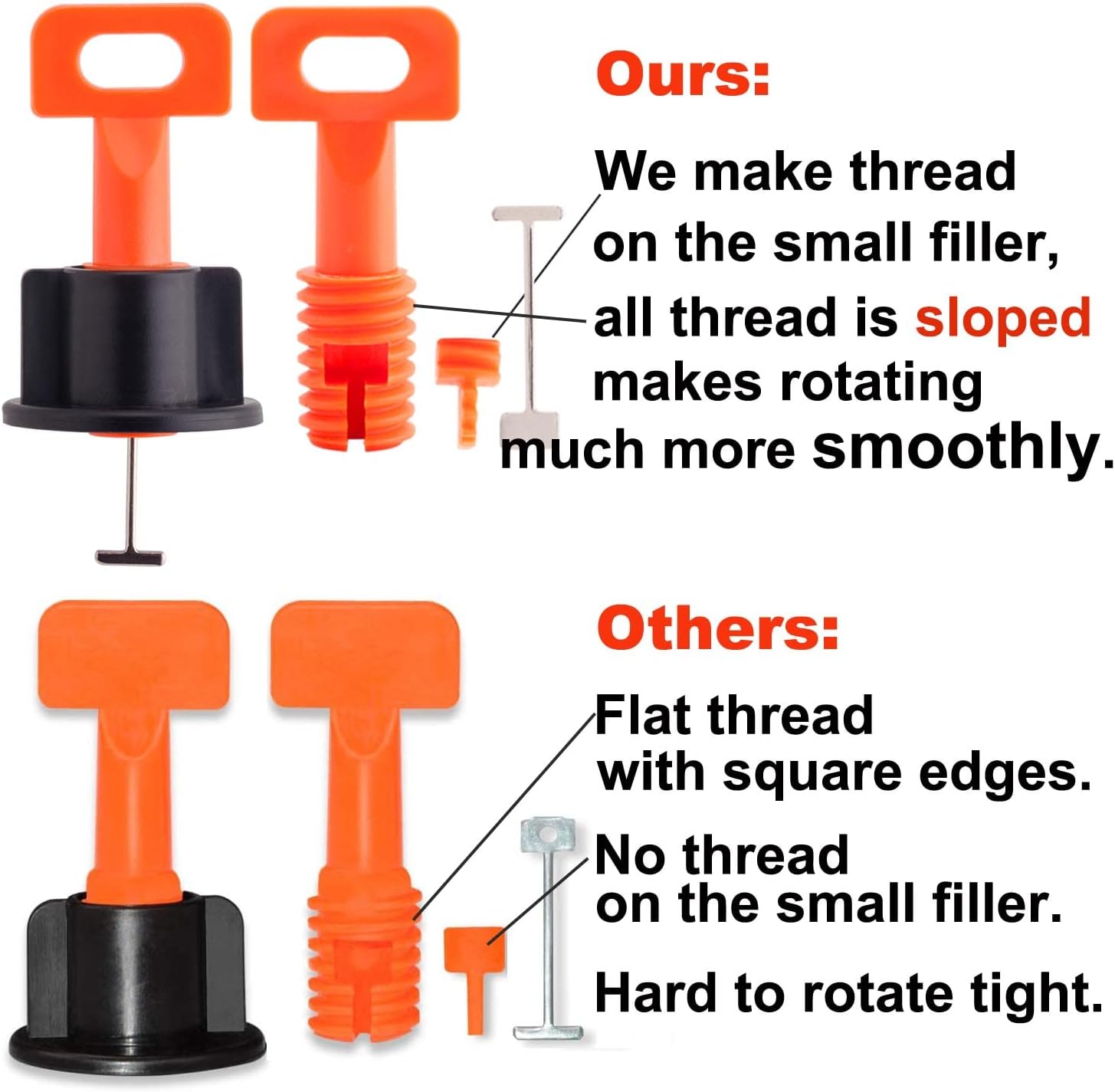 Tile Leveling System Kit with 100pcs Tile Leveler
