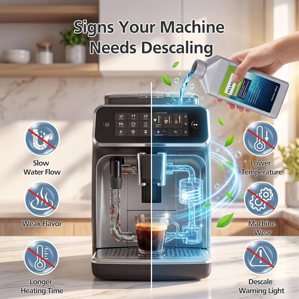 CA6700 Liquid Descaler for Philips, 2 Pack Coffee Machine Descaling Liquid