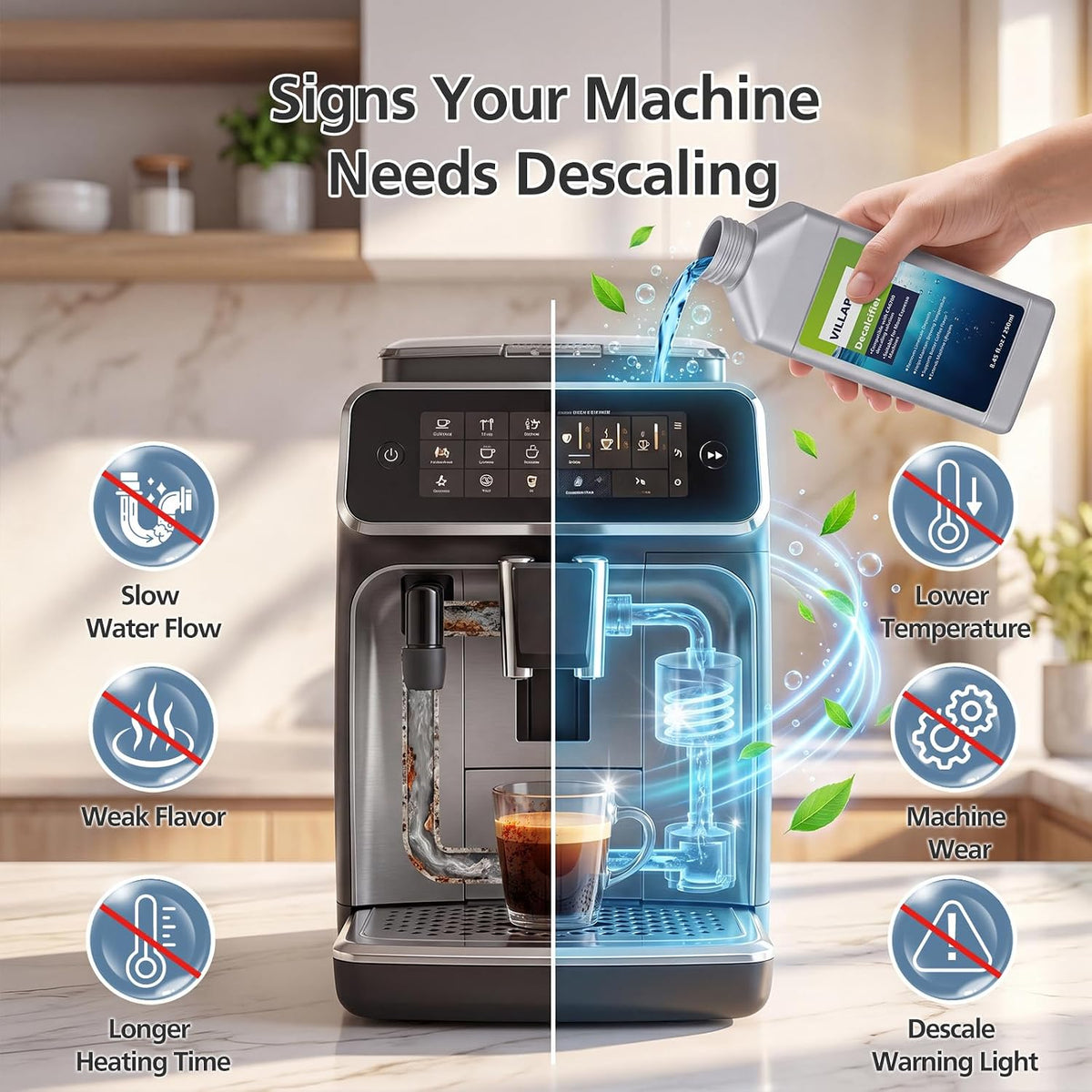 CA6700 Liquid Descaler for Philips, 2 Pack Coffee Machine Descaling Liquid