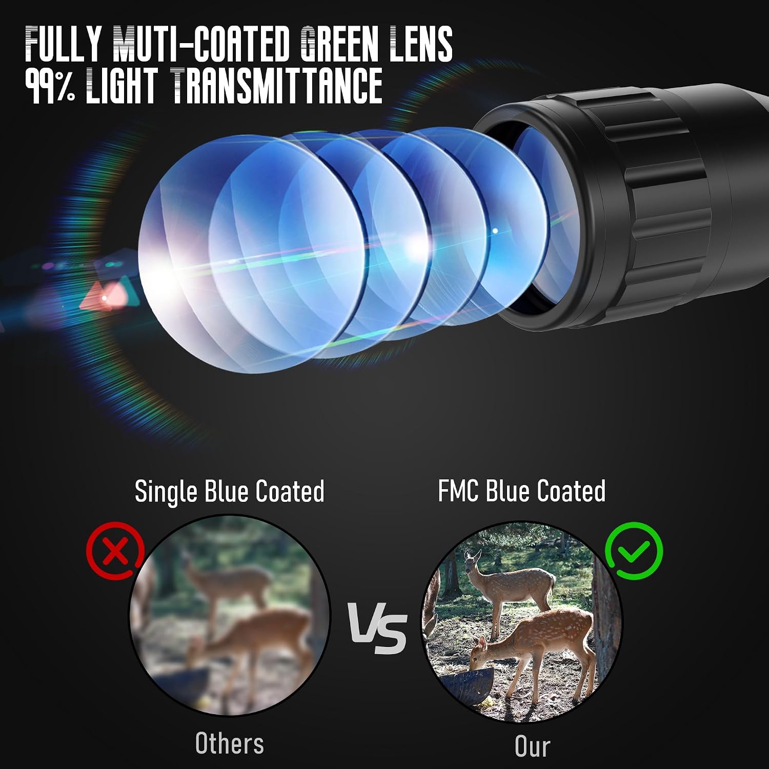 4-12&16X50 AO Rifle Scope Red/Green Illuminated Range Finder Reticle W/Green Laser - Holographic Reflex Red Dot Sight
