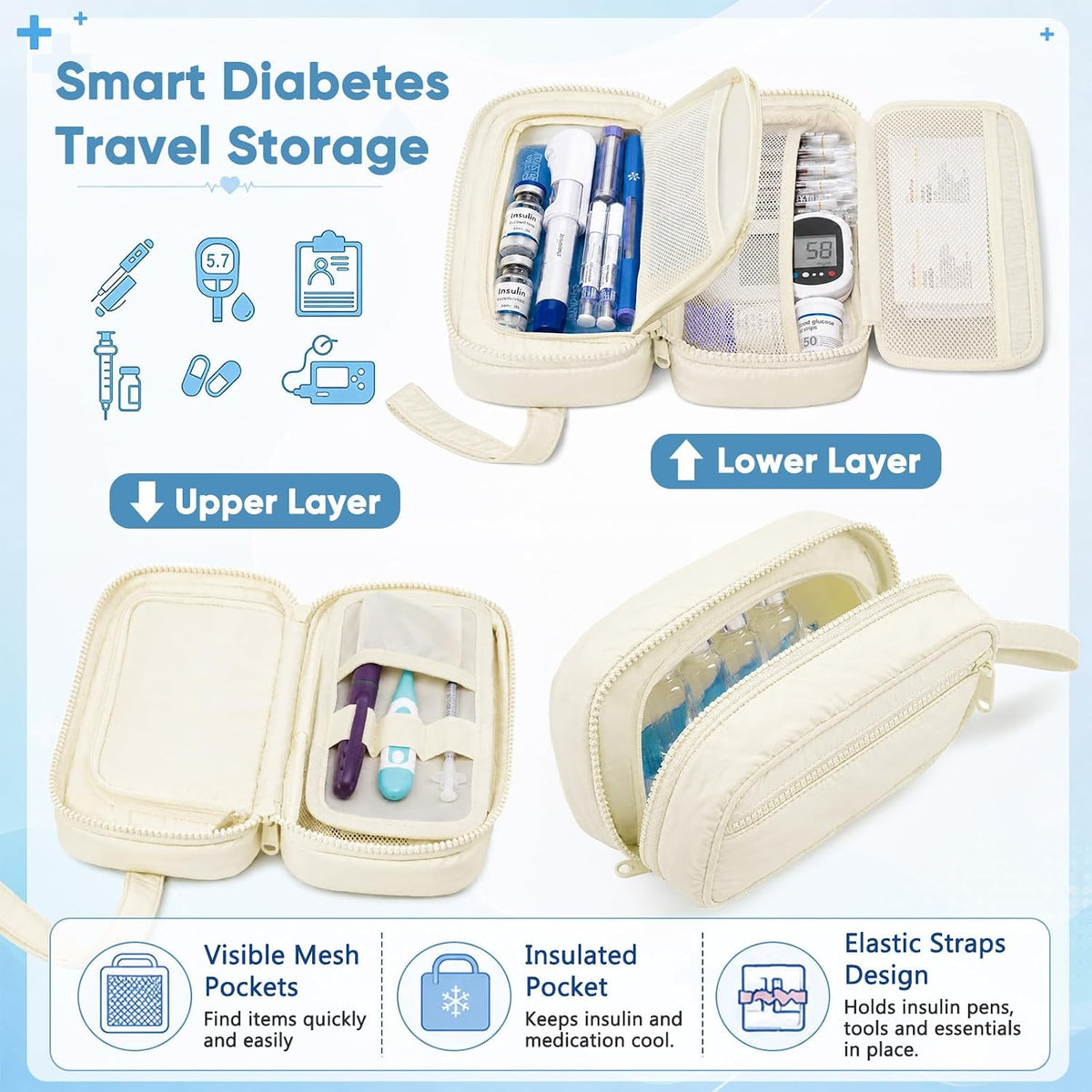 Insulin Cooler Travel Case, Puffy Diabetes Supplies Bag with Insulated Cooling Compartment, Double Layer Diabetic