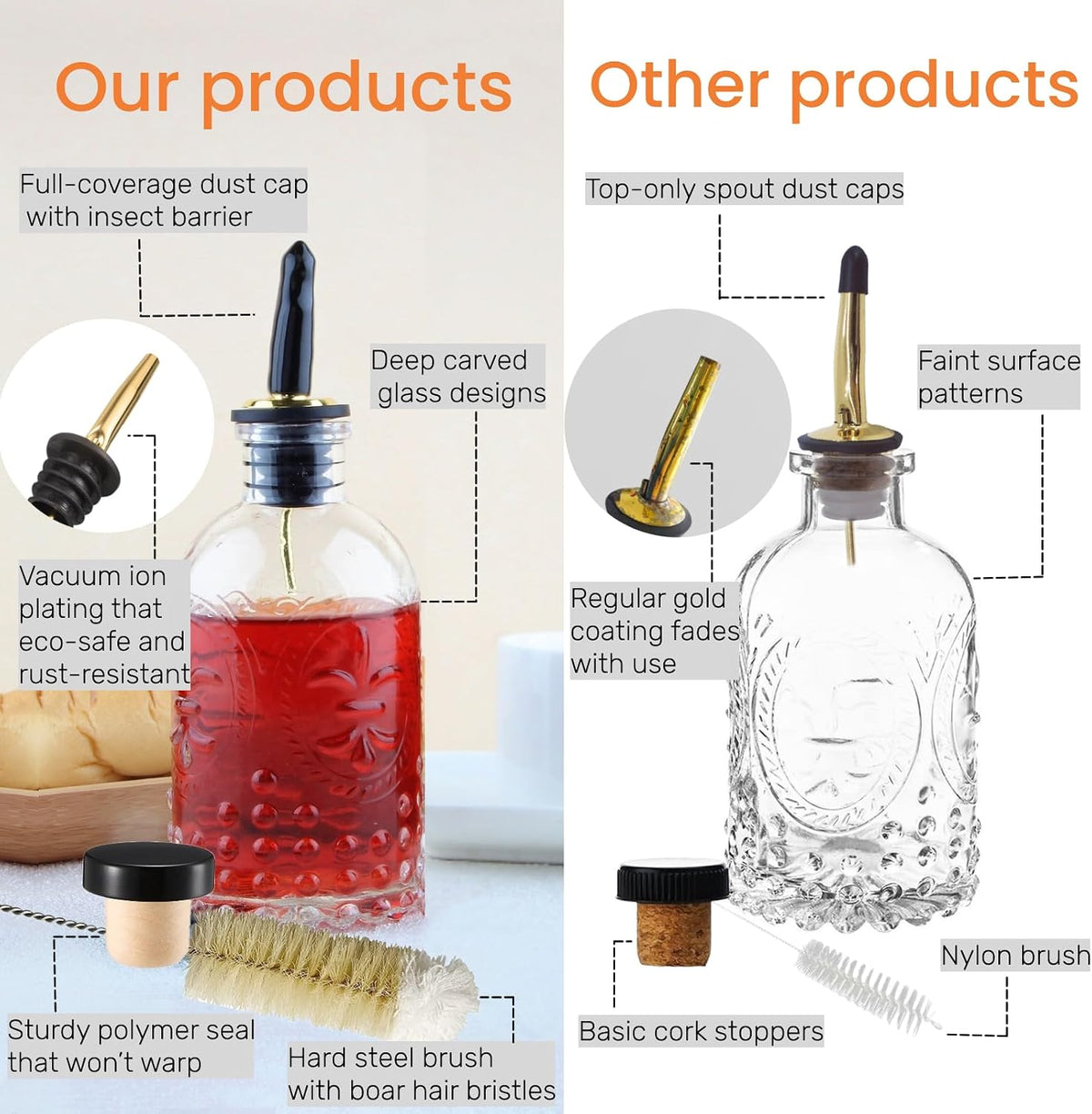 Coffee Syrup Dispenser Bottles Set 2 Pack 7 OZ Simple Small Syrup Bottles Set with Metal Pour Spout Ideal for Coffee