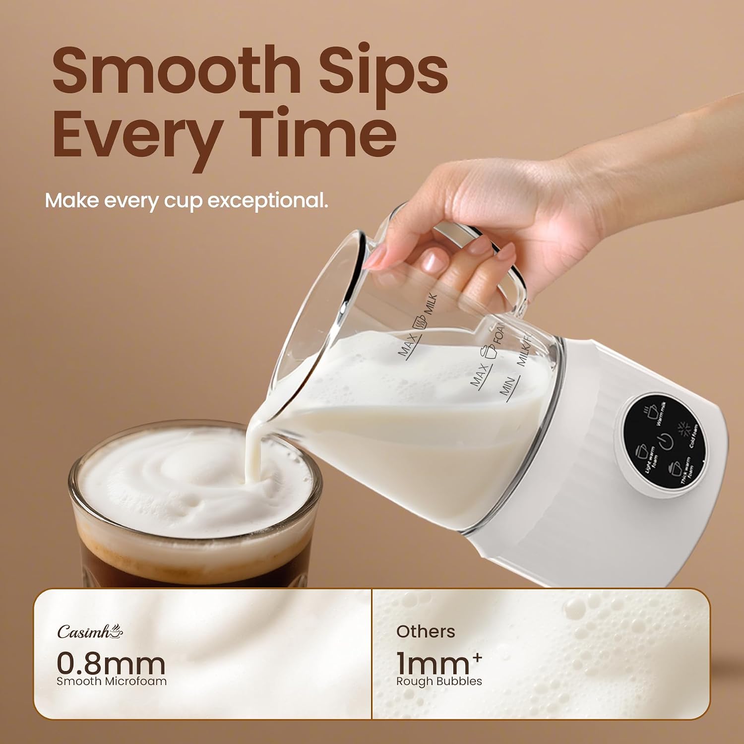4-in-1 Electric Milk Frother and Steamer for Whole Milk, LED Touch Screen | Cold and Warm Foam Maker, Ceramic-Coated