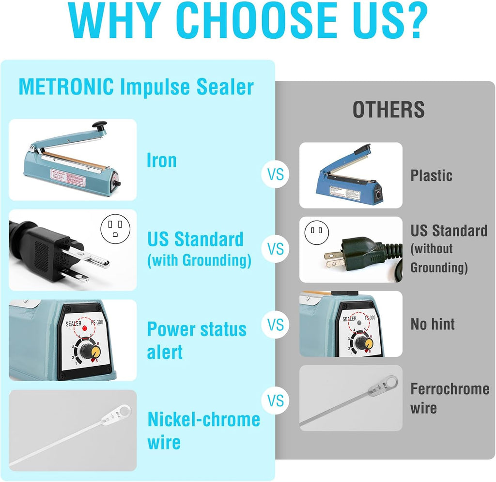 Impulse Sealer 8 inch, Manual Heat Sealer Machine for Plastic Bags