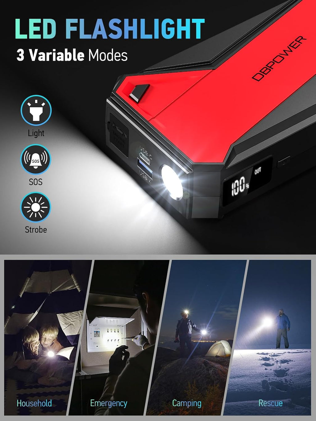 Peak 3000A 18000mAh Portable Car Jump Starter (up to 8.0L Gas, 6.0L Diesel Engine) Battery Booster with Smart