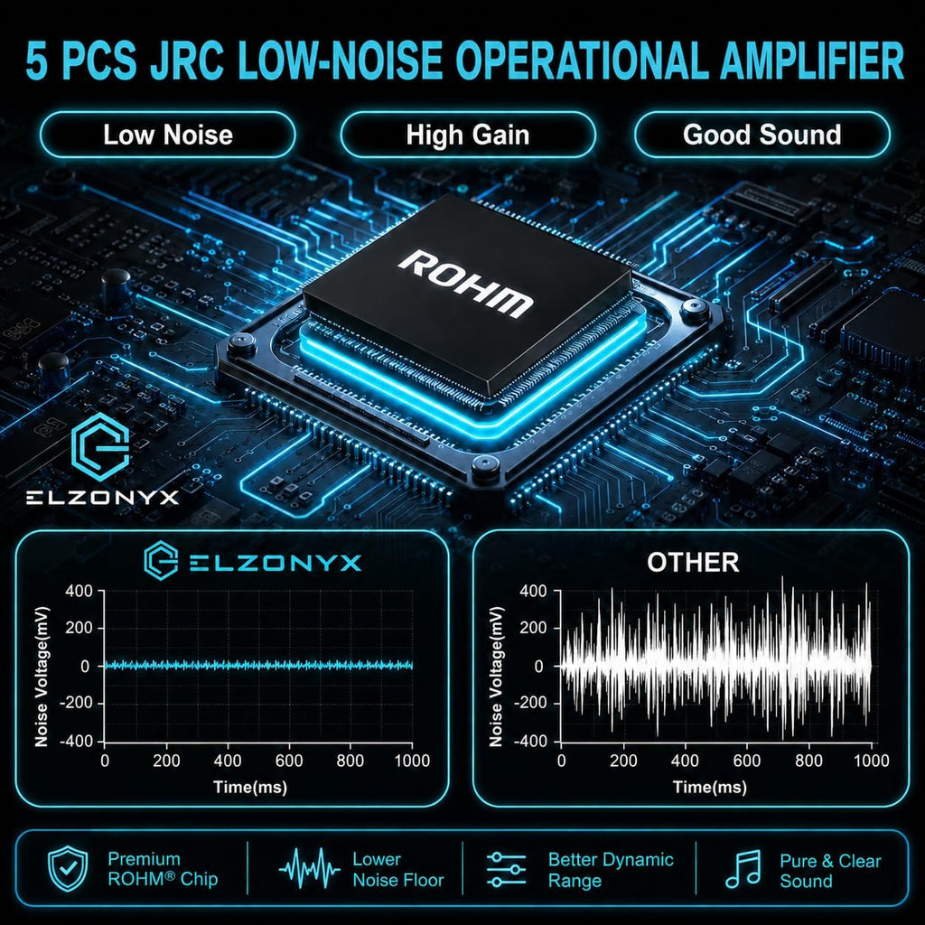 4 Channel Mini Audio Mixer, Stereo Line Mixer with Mono/Stereo Switch, Ultra-Low Noise Sub-Mixer, 1/4" & 1/8" TS/TRS
