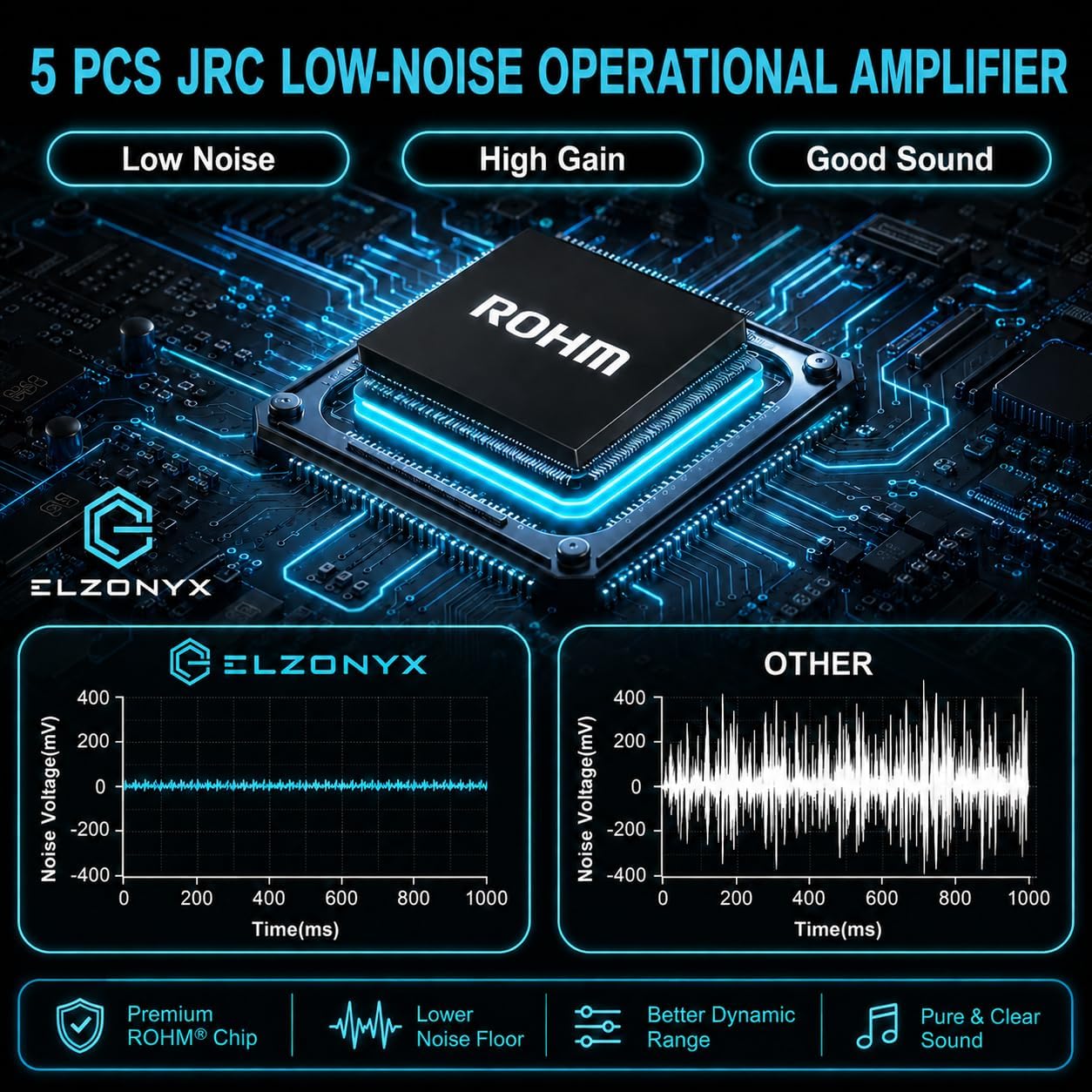 4 Channel Mini Audio Mixer, Stereo Line Mixer with Mono/Stereo Switch, Ultra-Low Noise Sub-Mixer, 1/4" & 1/8" TS/TRS
