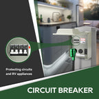 RVGUARD 20 30 50 Amp RV Temporary Power Outlet Panel with Breaker, Type 3R