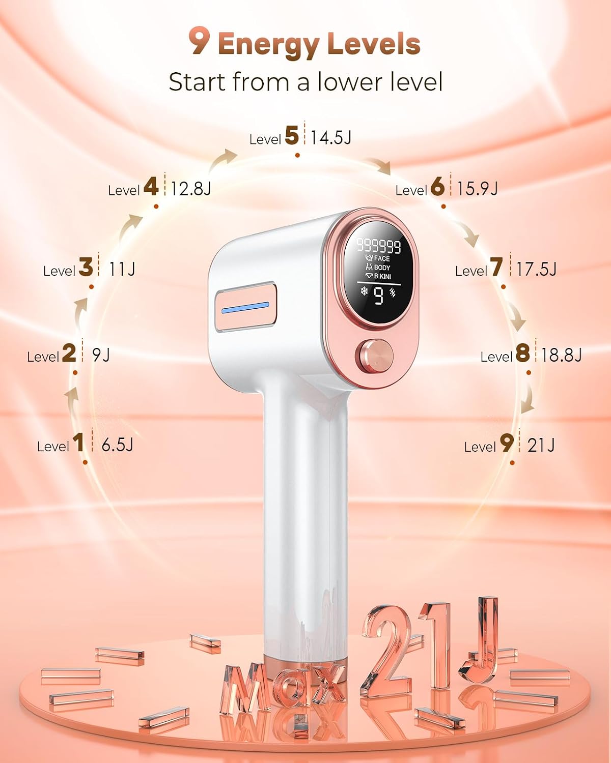 Laser Hair Removal, IPL Hair Removal Device System with 9 Intensity Levels for Legs, Ice Cooling Laser Hair Removal