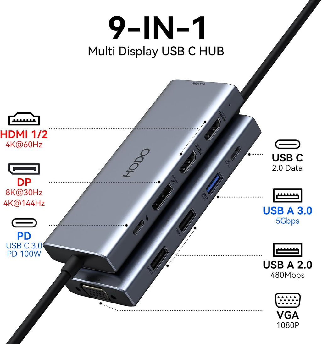 USB C Docking Station Dual Monitor for HP,Laptop Docking Station 3 Monitors