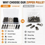 #5 Zipper Repair Kit, 30 Pcs Metal Zipper Pull Replacement, Heavy Duty