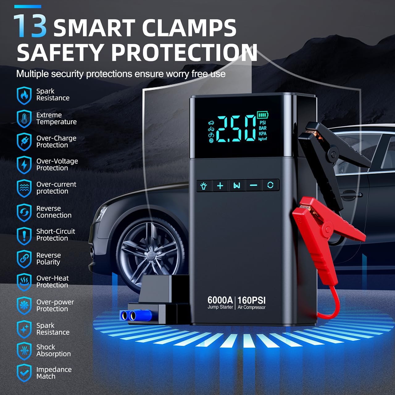 10-in-1 Portable Car Battery Jump Starter with Air Compressor, 6000A 160PSI Portable Car Jumper Starter (All Gas 12L