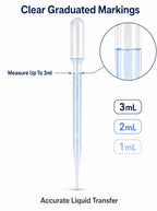 200PCS Thickened Transfer Pipettes 3mL, PE Plastic Pipettes Dropper