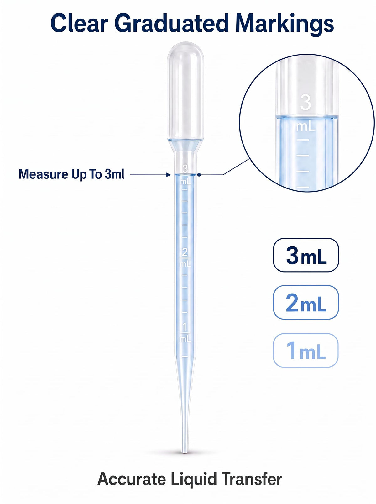200PCS Thickened Transfer Pipettes 3mL, PE Plastic Pipettes Dropper