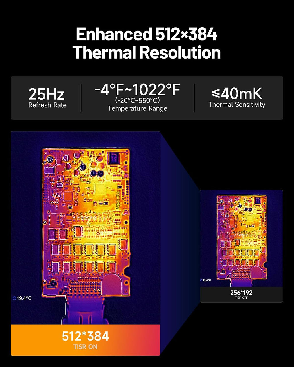 TOPDON TC001 Max Dual-Lens Thermal Camera for Any USB-C iPhone iPad Android