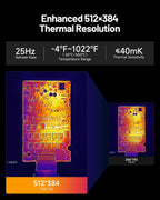 TOPDON TC001 Max Dual-Lens Thermal Camera for Any USB-C iPhone iPad Android
